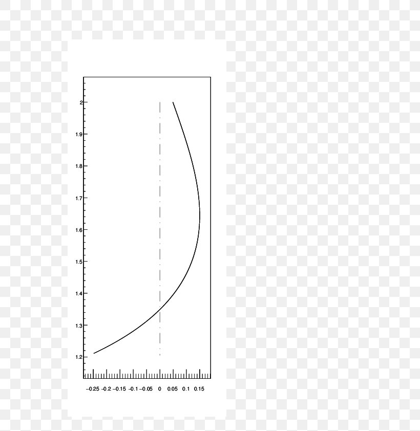 Paper Line Angle Diagram, PNG, 595x842px, Paper, Area, Diagram, Paper Product, Rectangle Download Free