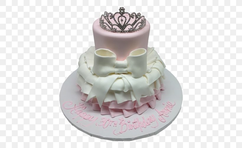 Buttercream Birthday Cake Torte Cake Decorating Frosting & Icing, PNG, 500x500px, Buttercream, Birthday, Birthday Cake, Cake, Cake Decorating Download Free