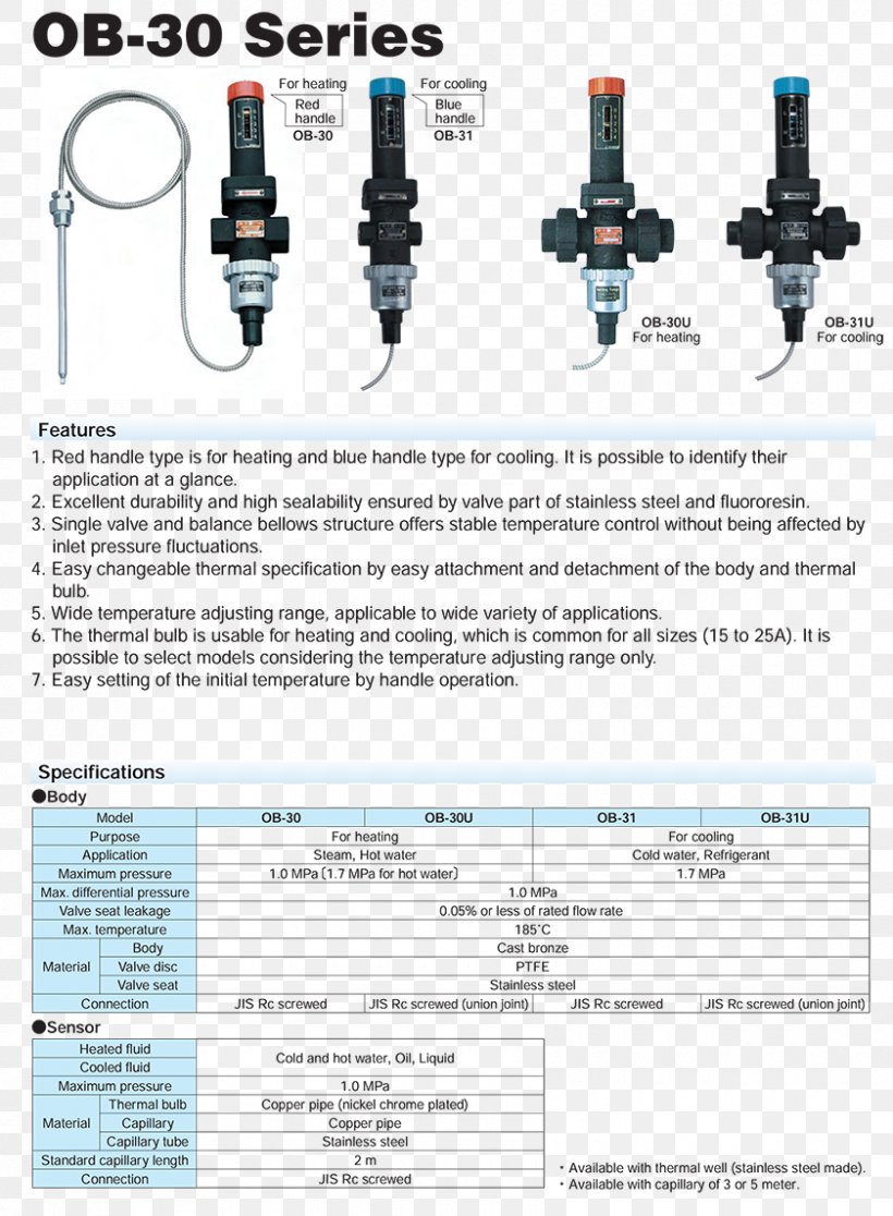 Technology Line, PNG, 840x1144px, Technology Download Free