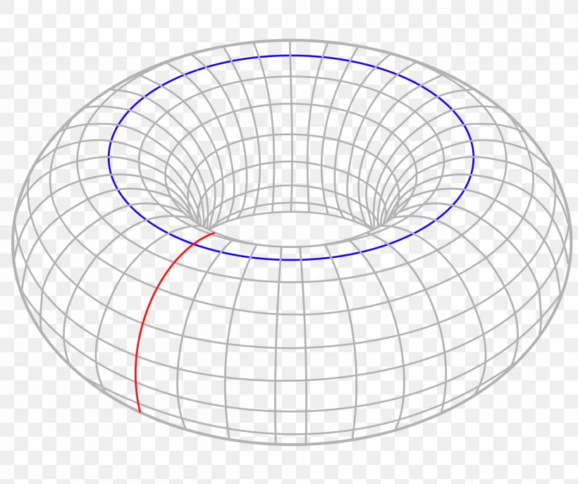 Torus Interconnect Circle Topology Donuts, PNG, 2000x1677px, Torus, Area, Donuts, Geometry, Mathematics Download Free
