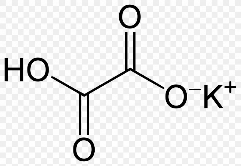 2-methyllactic Acid Methyl Group Ammonia Solution Ammonium, PNG, 1024x708px, Methyl Group, Acid, Ammonia Solution, Ammonium, Area Download Free