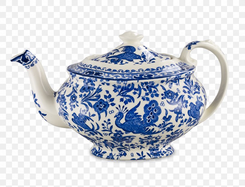 Sugar Bowl Ceramic Kettle Pottery Teapot, PNG, 1960x1494px, Sugar Bowl, Blue And White Porcelain, Blue And White Pottery, Bowl, Ceramic Download Free