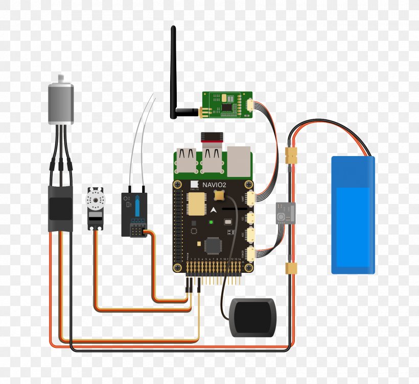 Microcontroller Electronics Unmanned Aerial Vehicle Electronic Engineering, PNG, 1721x1582px, Microcontroller, Autopilot, Circuit Component, Communication, Electrical Engineering Download Free