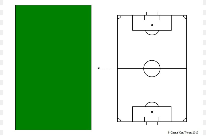Football Pitch Diagram Clip Art, PNG, 795x544px, Football Pitch, American Football, Area, Association Football Referee, Athletics Field Download Free