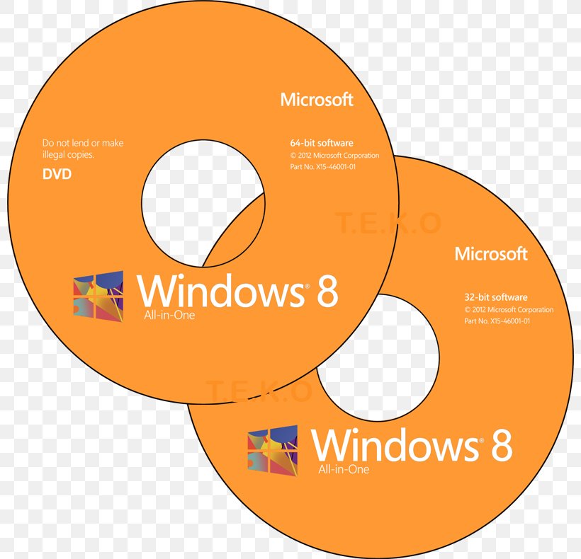 Windows 7 Microsoft Windows Product Key Microsoft Corporation Windows 10, PNG, 800x790px, Windows 7, Area, Brand, Computer Software, Diagram Download Free