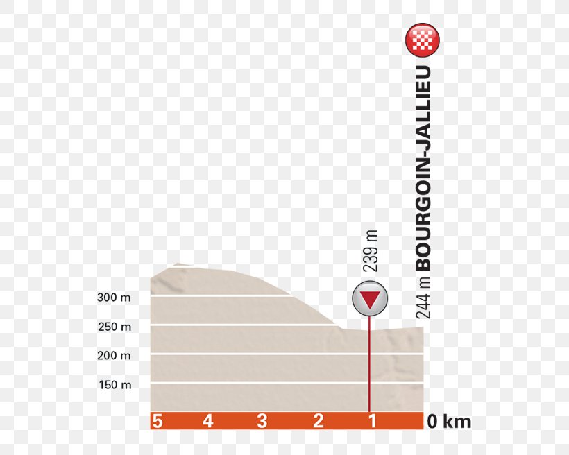2017 Critérium Du Dauphiné 2018 Critérium Du Dauphiné Criterium Road Bicycle Racing, PNG, 600x656px, 2017, Criterium, Area, Brand, Diagram Download Free