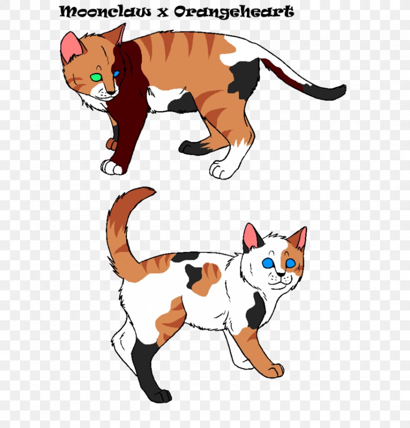 Kitten Whiskers Cat Clip Art, PNG, 875x913px, Kitten, Animal Figure, Carnivoran, Cartoon, Cat Download Free