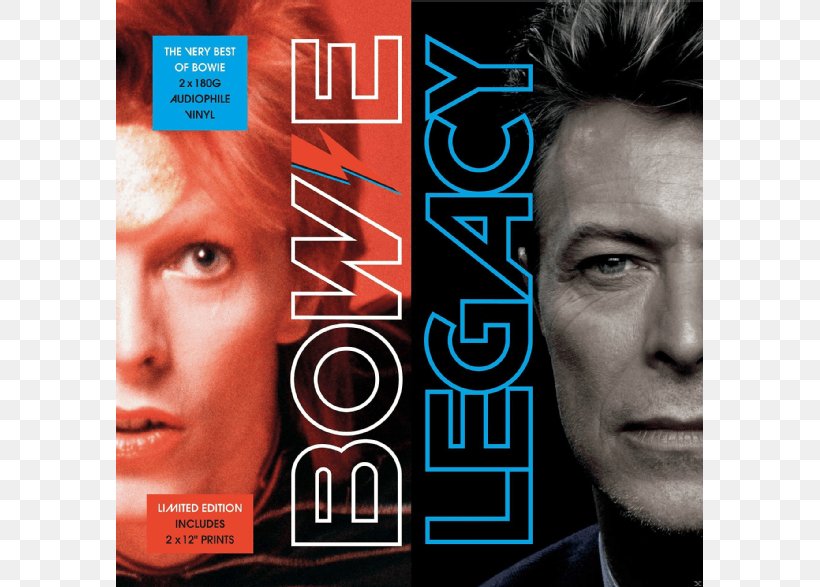 Legacy (The Very Best Of David Bowie) Best Of Bowie Hunky Dory Phonograph Record, PNG, 786x587px, Watercolor, Cartoon, Flower, Frame, Heart Download Free