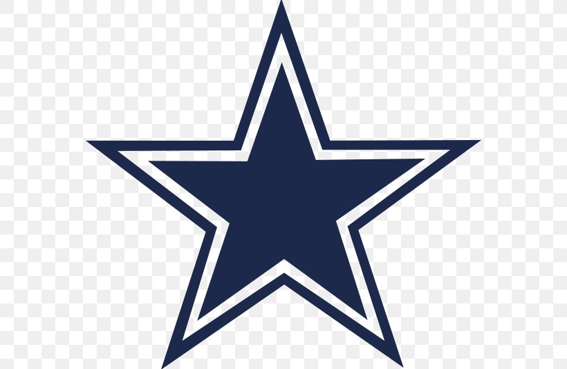 Dallas Cowboys 2018 NFL Draft Cleveland Browns New England Patriots, PNG, 575x535px, 2018 Nfl Draft, Dallas Cowboys, American Football, Area, Arizona Cardinals Download Free