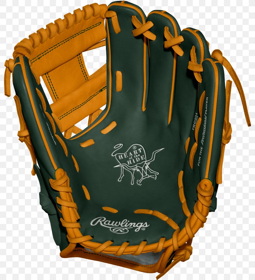 Baseball Glove Rawlings, PNG, 794x900px, Baseball Glove, Adam Jones, Baltimore Orioles, Baseball, Baseball Equipment Download Free