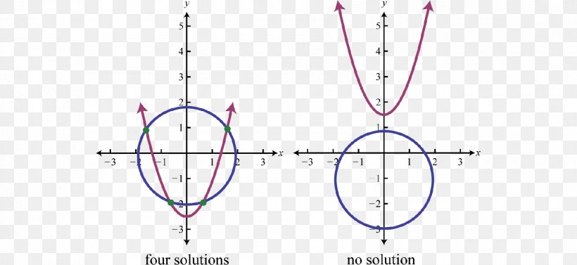 Line Point Angle, PNG, 1700x782px, Point, Diagram, Symmetry Download Free