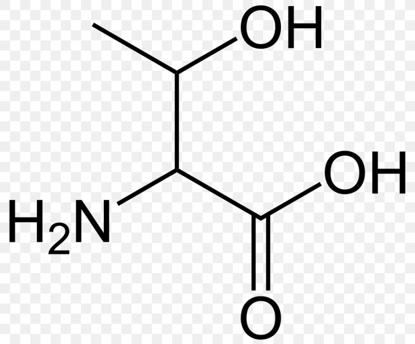 Valine Branched-chain Amino Acid Leucine Alanine, PNG, 1024x850px, Valine, Acid, Alanine, Amino Acid, Area Download Free