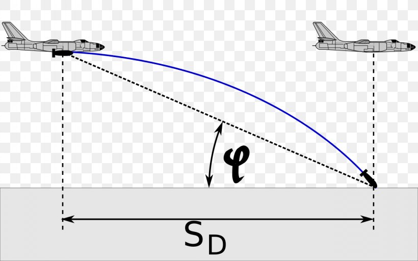 External Ballistics Parabola Airplane Quadratic Equation, PNG, 1280x800px, Ballistics, Airplane, Area, Base Unit, Curve Download Free