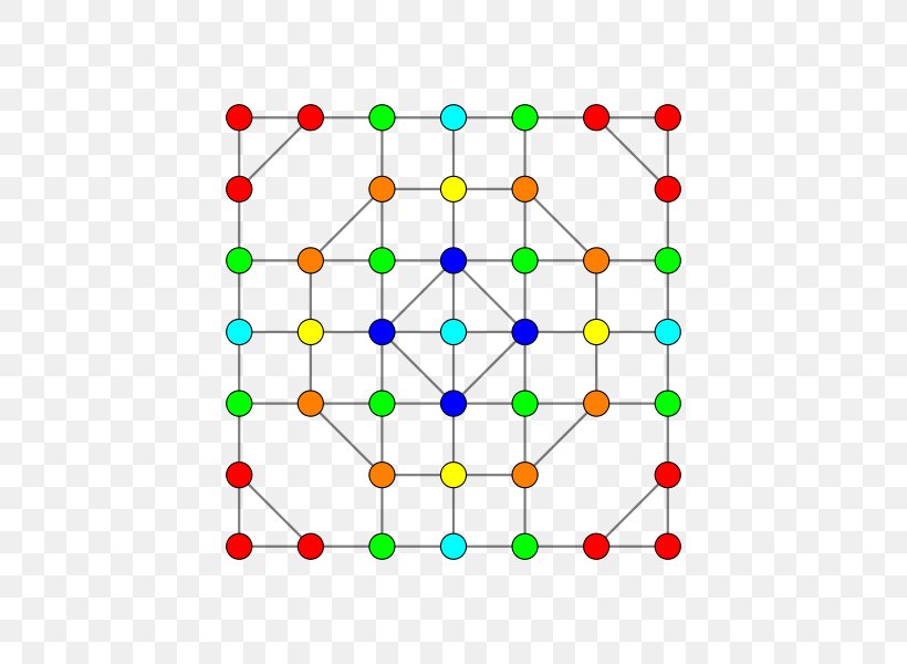 Hexicated 7-cubes Uniform 7-polytope Geometry, PNG, 600x600px, Cube, Area, Convex Set, Dimension, Geometry Download Free