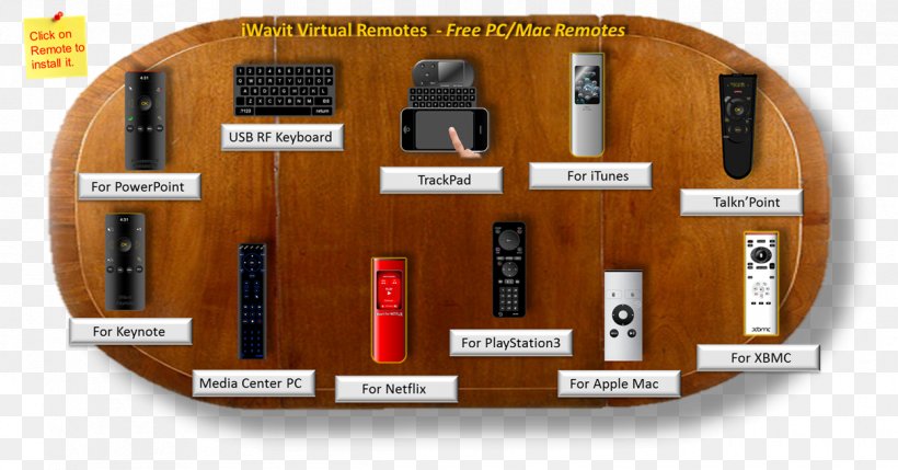 Remote Controls Universal Remote Television Set-top Box Electrical Cable, PNG, 1213x636px, Remote Controls, Brand, Cable Television, Electrical Cable, Lg Electronics Download Free