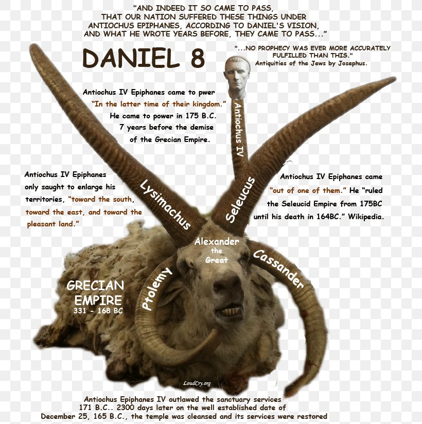 Seleucid Empire Bible Daniel 8 Abomination Of Desolation Prophecy, PNG, 746x824px, Seleucid Empire, Abomination, Abomination Of Desolation, Antichrist, Bible Download Free