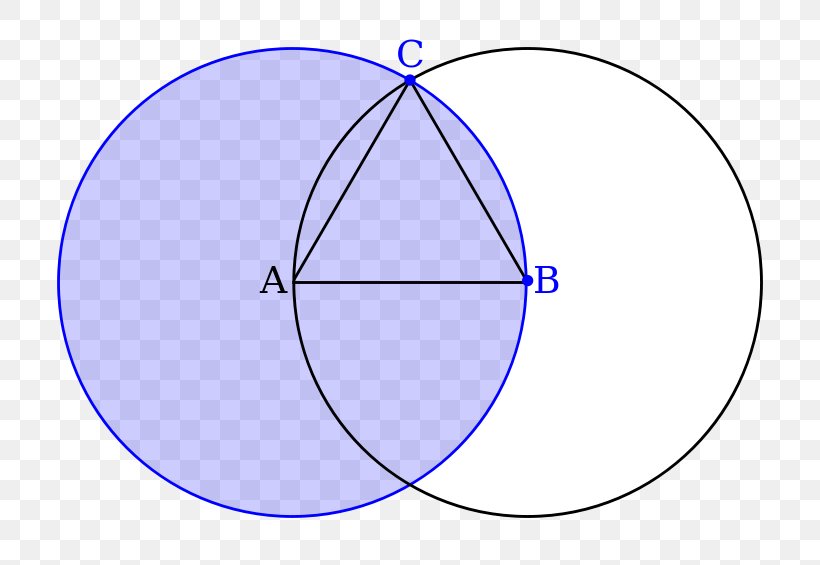 Equilateral Triangle Geometry Circle Equilateral Polygon, PNG, 800x565px, Equilateral Triangle, Blue, Diagram, Disk, Drawing Download Free