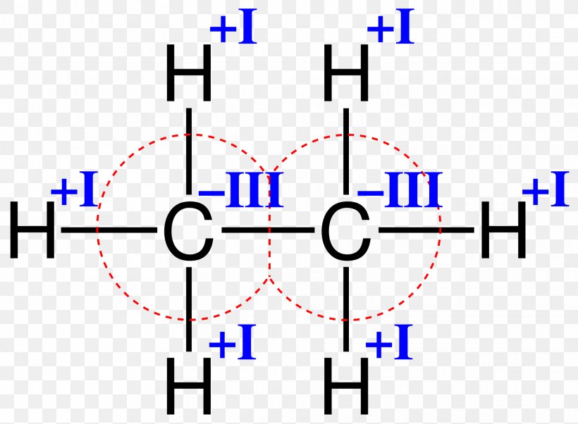 1-Propanol Chemical Formula Structural Formula Structural Isomer ...