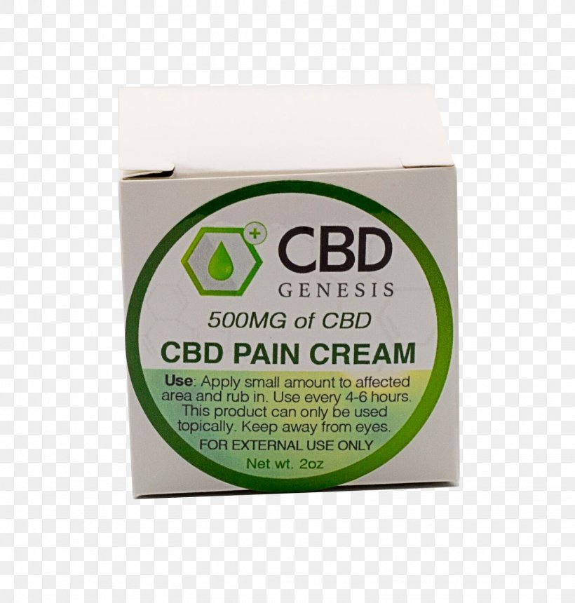 Cream Cannabidiol Vaporizer Cannabis Cannabinoid, PNG, 1536x1612px, Cream, Cannabidiol, Cannabinoid, Cannabis, Food Download Free