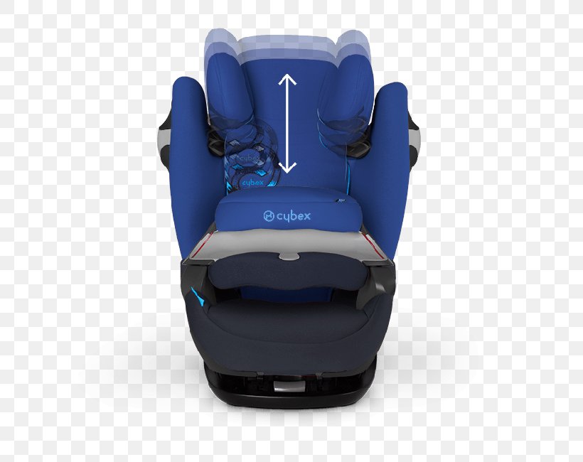 Baby & Toddler Car Seats Cybex Pallas M-Fix Amazon.com Isofix, PNG, 650x650px, Car, Amazoncom, Baby Toddler Car Seats, Blue, Car Seat Download Free