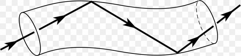 White Triangle Point Line Art, PNG, 1139x268px, White, Area, Black, Black And White, Leaf Download Free