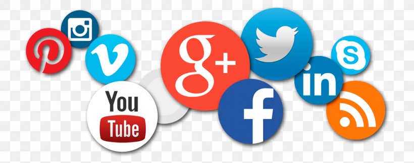 Social Media Marketing Digital Marketing Social Network, PNG, 990x390px, Social Media, Advertising, Brand, Business, Communication Download Free