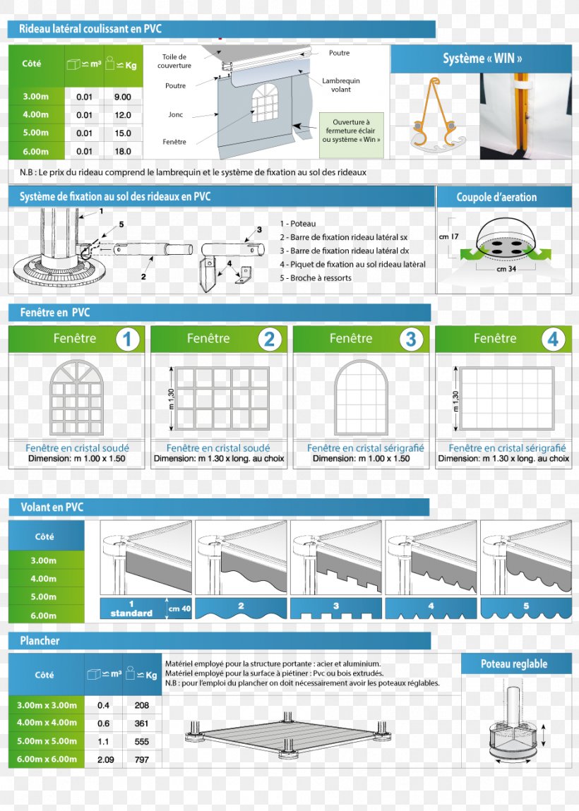 Web Page Engineering, PNG, 938x1315px, Web Page, Area, Brand, Diagram, Document Download Free