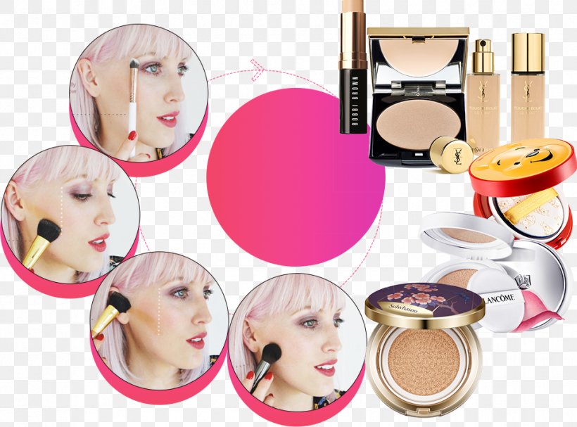 Face Powder BB Cream Product Design C21, PNG, 970x719px, Face Powder, Bb Cream, Cheek, Cosmetics, Cushion Download Free