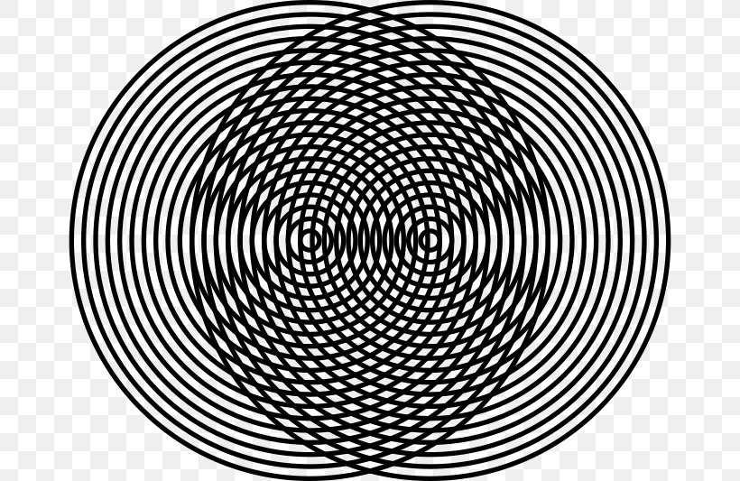 Moiré Pattern Banda Gástrica Virtual Symmetry Circle Pattern, PNG, 800x533px, Symmetry, Area, Black And White, Hypnosis, Monochrome Download Free