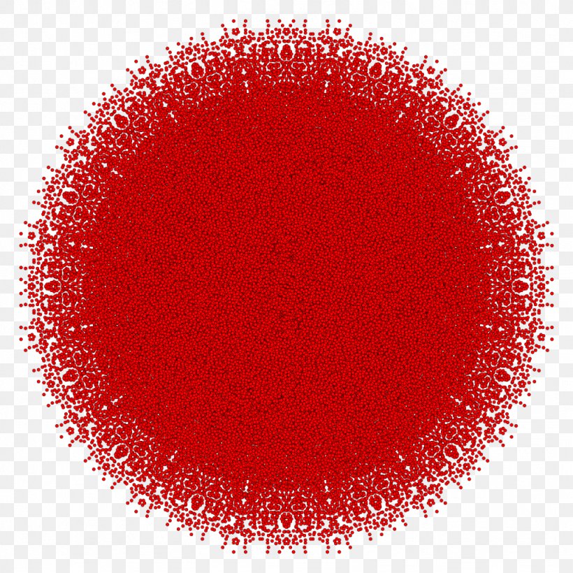 Circle Point, PNG, 1024x1024px, Point, Glitter, Red Download Free