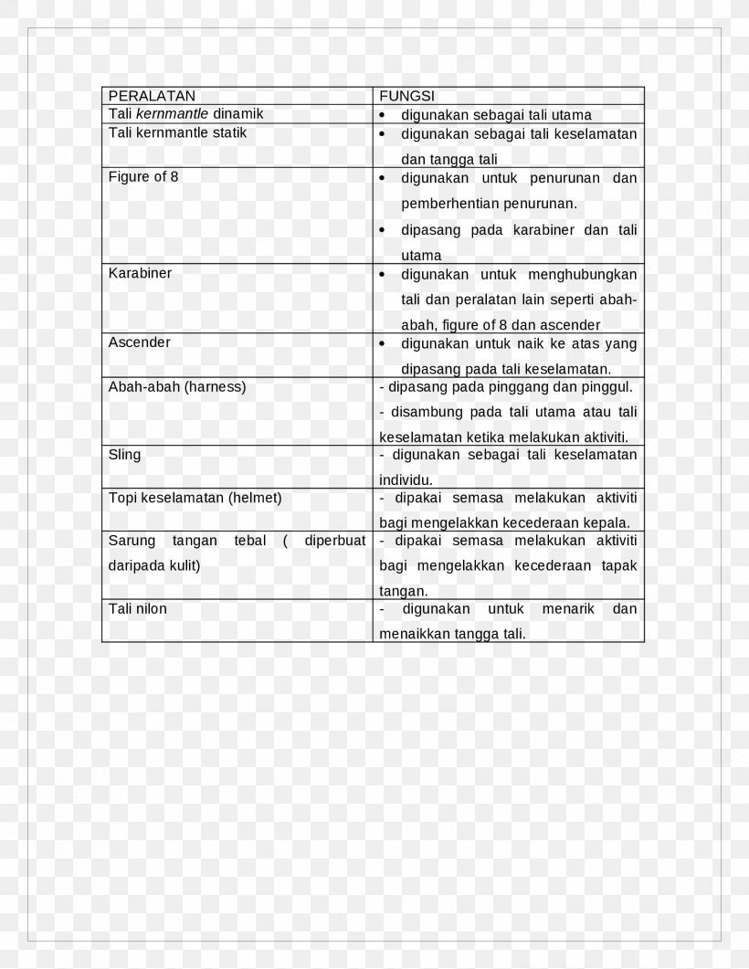 Document Line, PNG, 1700x2200px, Document, Area, Diagram, Paper, Text Download Free