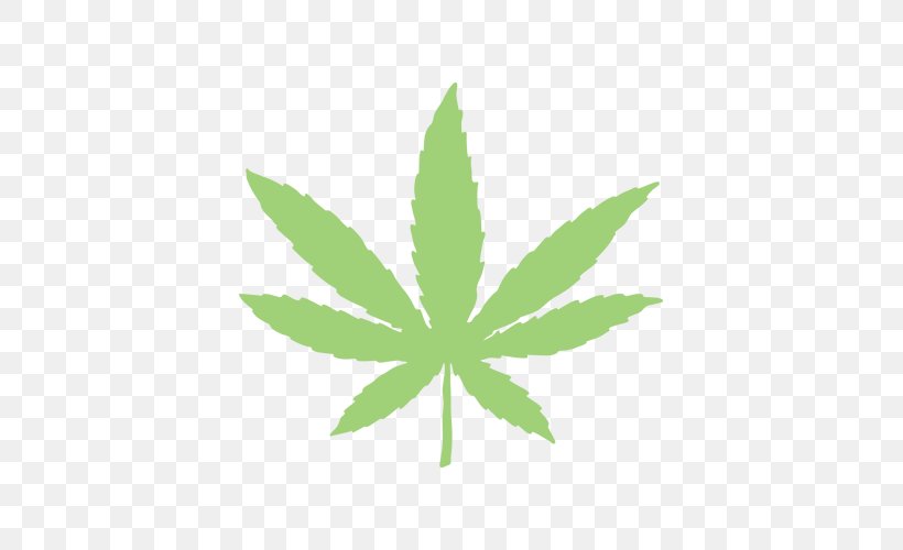 Cannabis Leaf Background, PNG, 750x500px, Cannabis, Botany, Cannabis Smoking, Flower, Flowering Plant Download Free