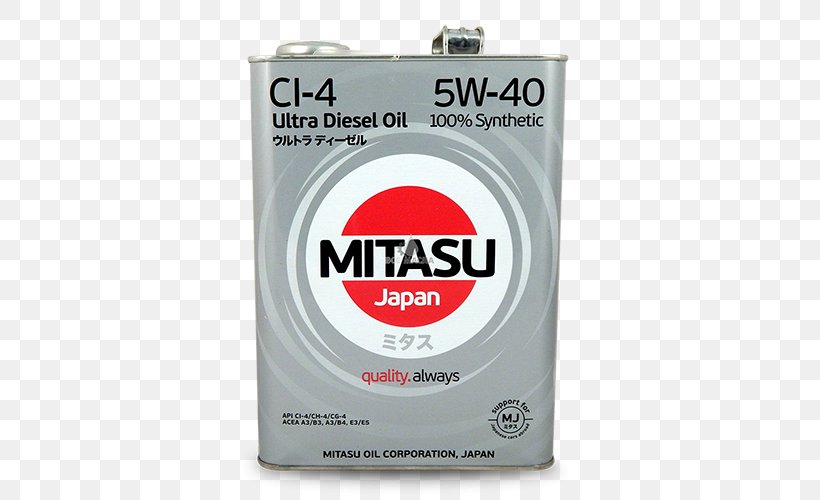 Car Mitsubishi Motors Motor Oil Gear Oil Continuously Variable Transmission, PNG, 500x500px, Car, Automotive Fluid, Brand, Continuously Variable Transmission, Gear Oil Download Free