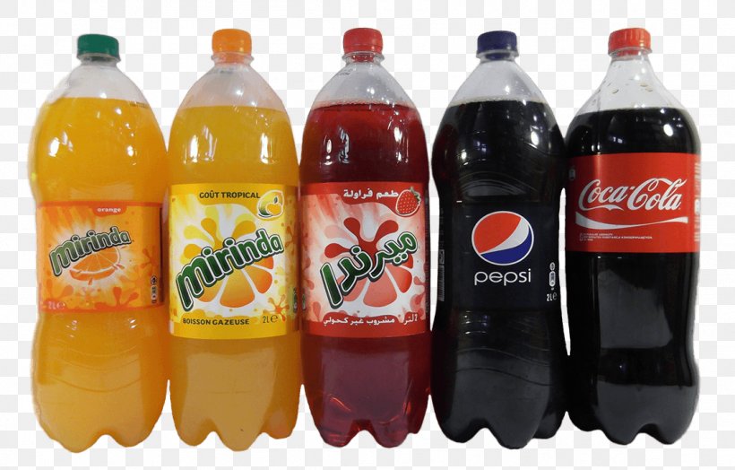 Fizzy Drinks Juice Coca-Cola Pepsi Punch, PNG, 1109x709px, Fizzy Drinks, Alcoholic Drink, Bottle, Canada Dry, Carbonated Soft Drinks Download Free