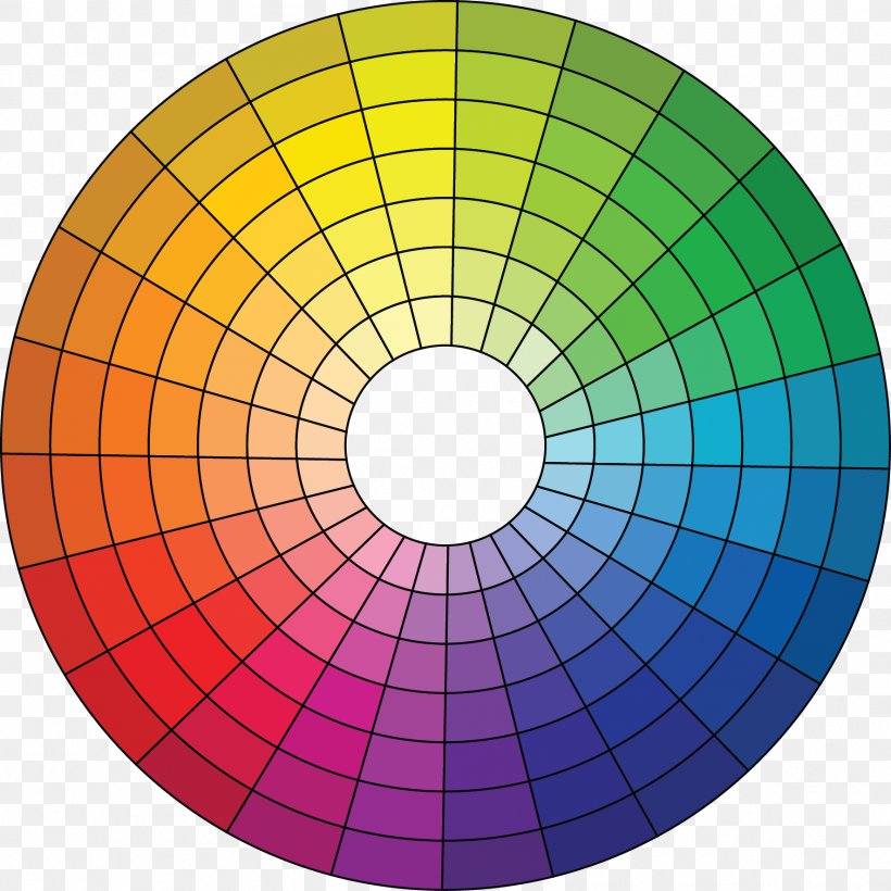 Color Wheel CMYK Color Model Presentation, PNG, 1771x1771px, Color Wheel, Blue, Cmyk Color Model, Color, Color Chart Download Free