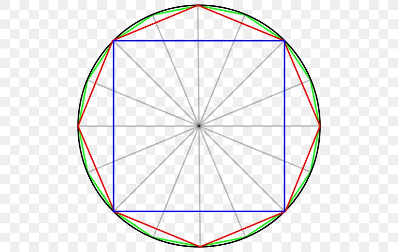 Regular Polygon Mathematics Pi Infinity, PNG, 520x520px, Polygon, Archimedes, Area, Bicycle Wheel, Diagram Download Free