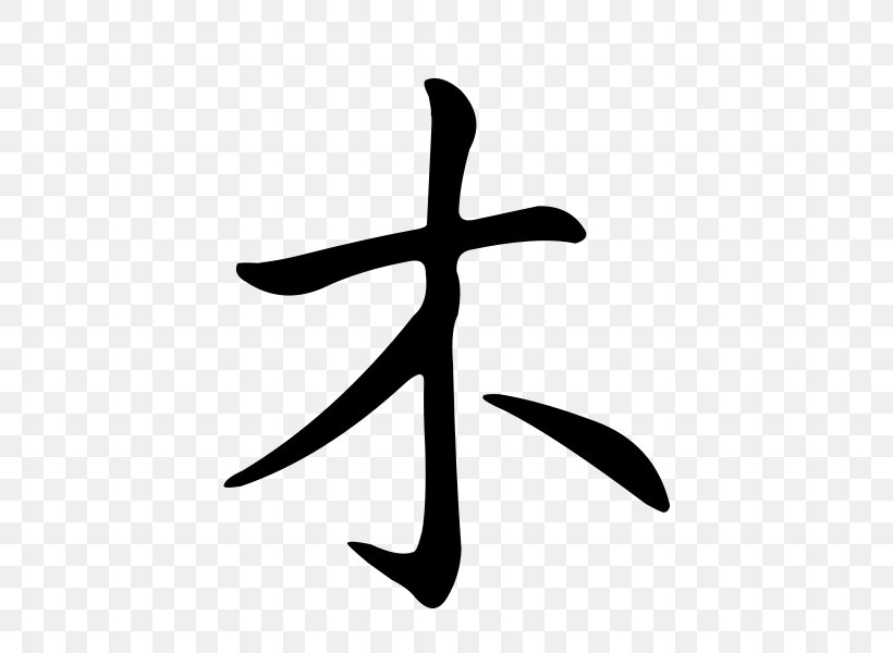 Kanji Japanese Stroke Order Chinese Characters Letter, PNG, 600x600px, Kanji, Black And White, Calligraphy, Chinese, Chinese Characters Download Free
