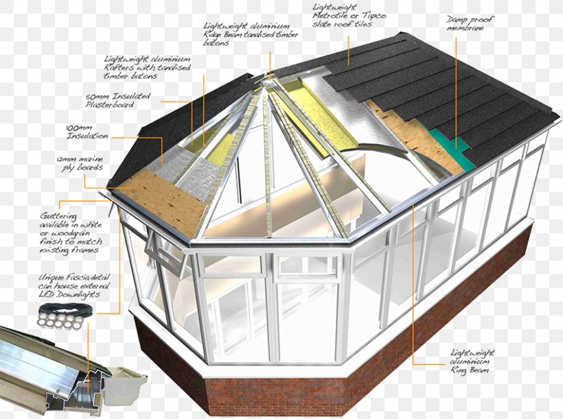 Window Conservatory Roof Tiles Sunroom, PNG, 850x634px, Window, Building, Conservatory, Daylighting, Door Download Free