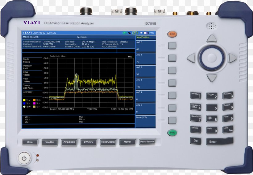 Viavi Solutions JDSU Telecommunication Analyser Antenna Analyzer, PNG, 1727x1198px, Viavi Solutions, Aerials, Analyser, Antenna Analyzer, Base Station Download Free