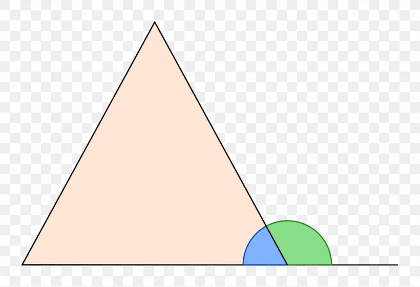 Triangle Line Area Cone, PNG, 1024x701px, Triangle, Area, Cone, Diagram, Microsoft Azure Download Free