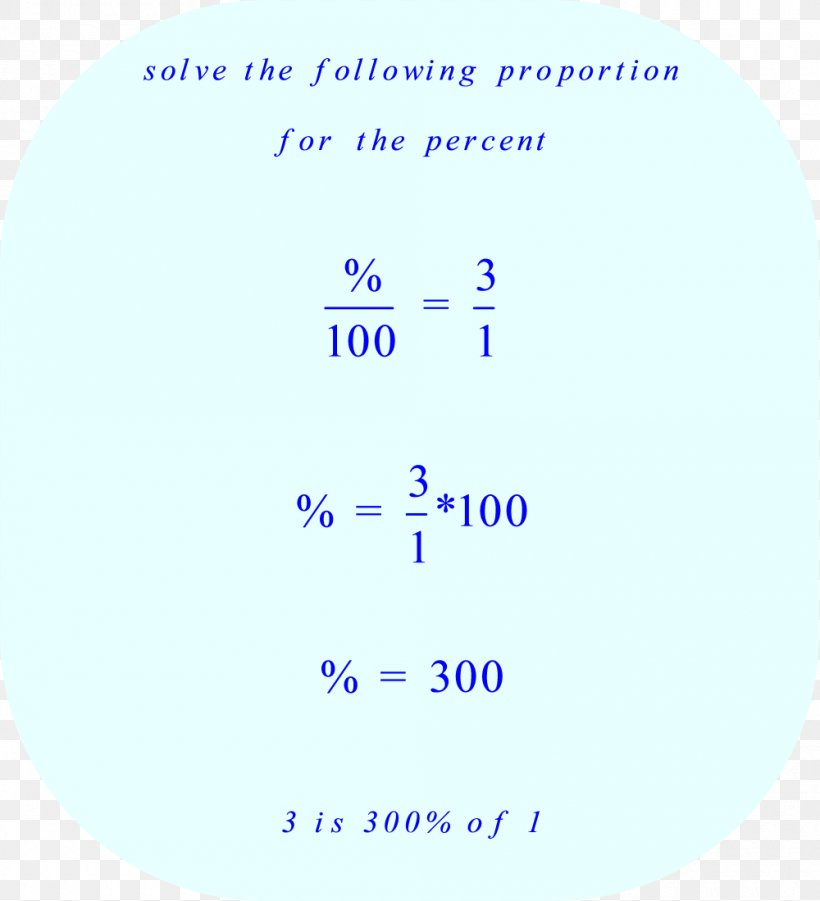 Document Line Angle Sky Plc Brand, PNG, 1000x1099px, Document, Area, Blue, Brand, Diagram Download Free