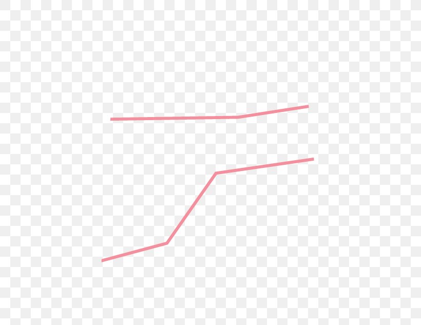 Line Point Angle, PNG, 450x633px, Point, Rectangle Download Free