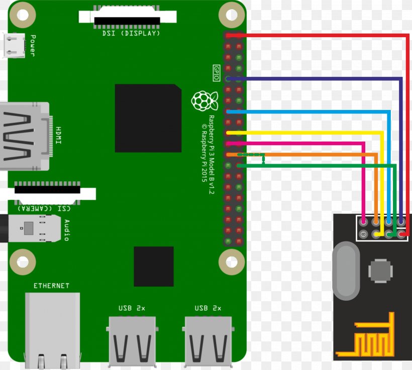 Raspberry Pi 3 General-purpose Input/output Sensor Android Things, PNG, 2627x2362px, Raspberry Pi, Android Things, Area, Computer, Computer Hardware Download Free