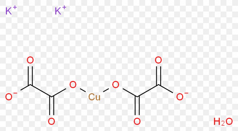 Oxalate Copper Hydrate Cuprate GHS Hazard Statements, PNG, 964x534px, Oxalate, Acid, Area, Brand, Copper Download Free