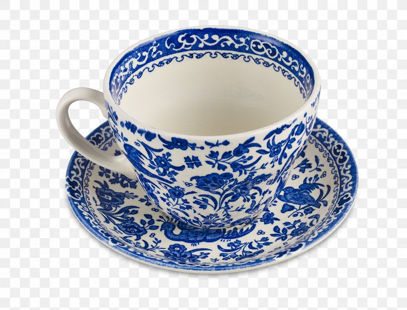 Coffee Cup Espresso Ceramic Saucer Blue And White Pottery, PNG, 1960x1494px, Coffee Cup, Blue And White Porcelain, Blue And White Pottery, Cafe, Ceramic Download Free