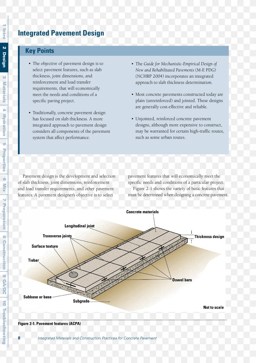 Concrete Especificaciones Técnicas Pavement Material, PNG, 1653x2339px, Concrete, Art, Diagram, Material, Pavement Download Free