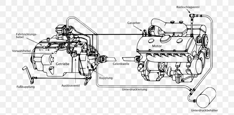 Panzer III Maybach Tank Sd.Kfz. 250 Preselector Gearbox, PNG, 1280x634px, Panzer Iii, Auto Part, Black And White, Diagram, Drawing Download Free