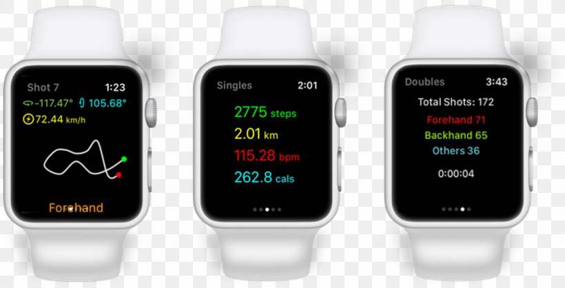 Phone Cartoon, PNG, 1793x914px, Apple Watch Series 4, App Store, Apple, Apple Watch, Apple Watch Series 3 Download Free