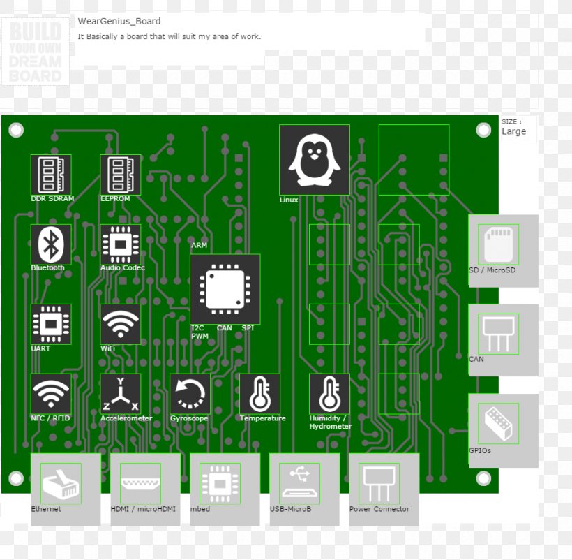 Clip Art Electronic Component Design Electronics, PNG, 920x900px, Electronic Component, Architecture, Art, Brand, Collage Download Free