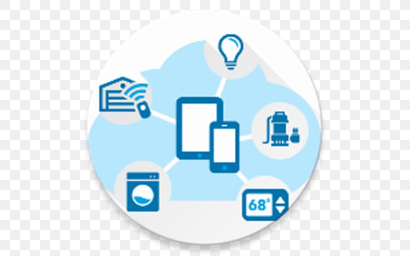 Cloud Symbol, PNG, 512x512px, Internet Of Things, Business Intelligence, Cloud Computing, Computer Network, Computer Software Download Free